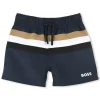 Best BOSS Short de bain rayé BLEU CARGO